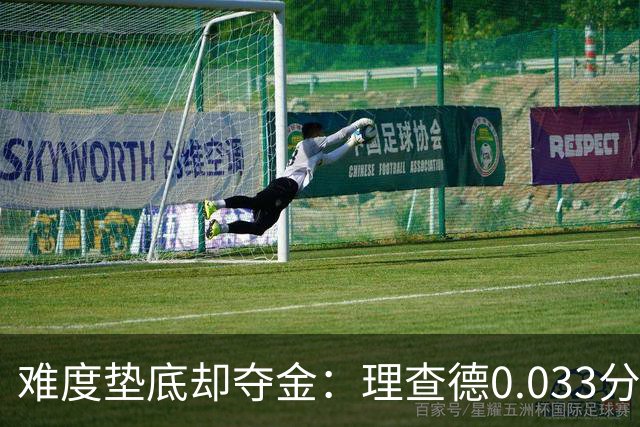 难度垫底却夺金：理查德0.033分终结美国23年等待